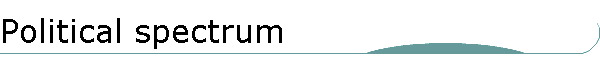 Political spectrum